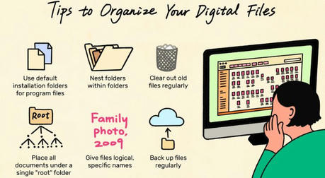 Tips for Organizing Digital Files in Administrative Roles